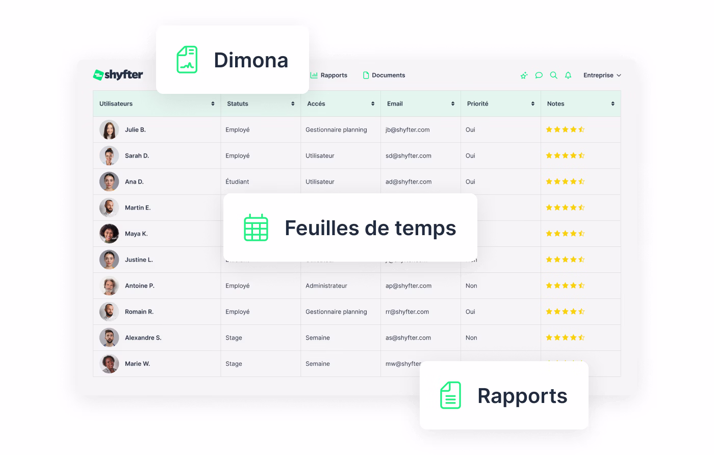 Déclarations Dimona pour tous vos secteurs - Shyfter