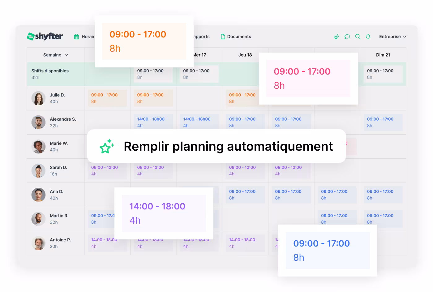 Planning généré par l'IA Shyftie