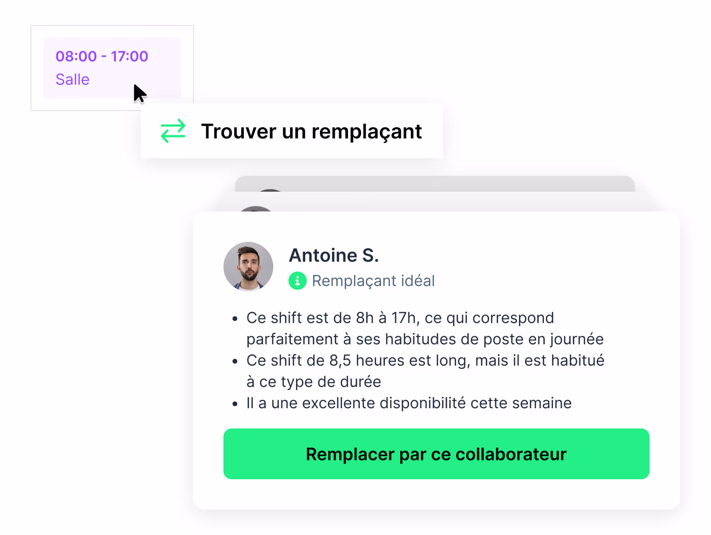 L'IA propose le meilleur remplaçant - Shyfter