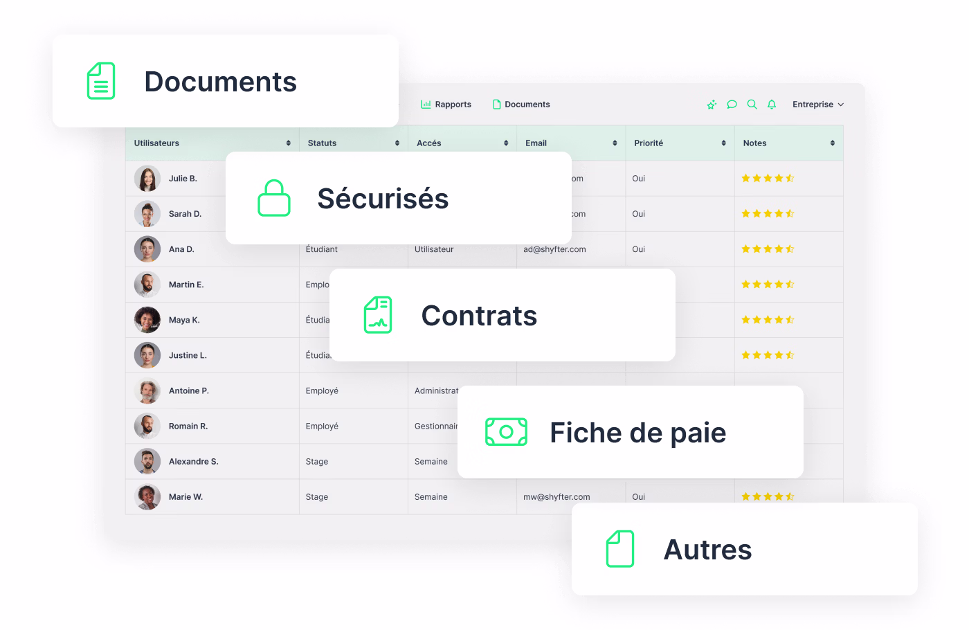 Une seule plateforme Shyfter au lieu de plusieurs outils
